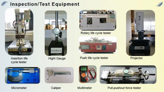 Wholesale High Stability and High Quality Re814A0 Three Unit Horizontal Mounting Vehicle Appliances Incremental Digital Encoder