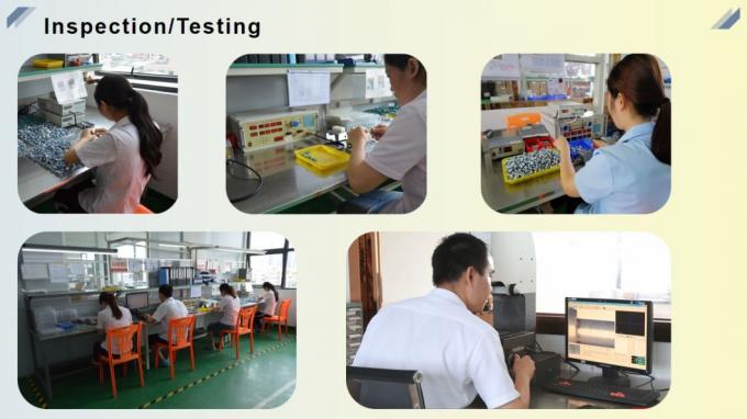 Manufacturers Direct Wholesale Re814c0 Vehicle Appliances Incremental Digital Encoder